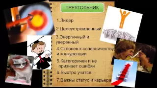 Практическая Психология: Урок5