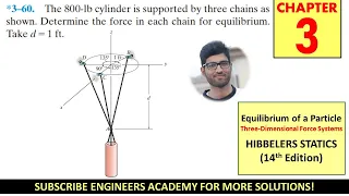 3-60 | Chapter 3: Equilibrium of a Particle | Hibbeler Statics 14th ed | Engineers Academy