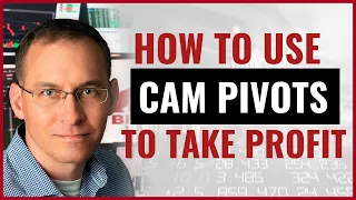 How to Use Camarilla Pivot Points to Take Profit