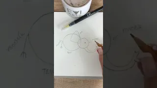 Как просто нарисовать слона