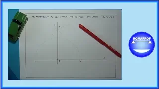 PERPENDICOLARE AD UNA RETTA PER UN PUNTO DELLA RETTA (252)