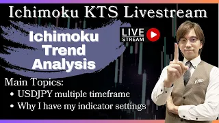 Live Ichimoku & KTS Analysis / 3 August 2023