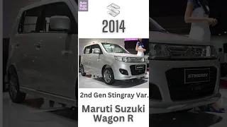 Evolution Maruti Suzuki Wagon R #shorts