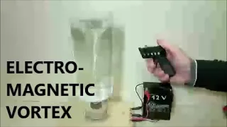 Electromagnetic inductive force created vortex in a cup of water with ferromagnetic particles