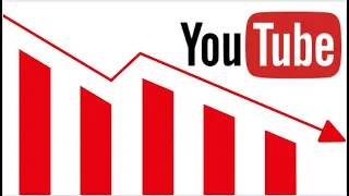 Something Is Seriously Wrong Right Now With Youtube's Viewership Tracking