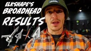 Final Broadhead RESULTS - 2022