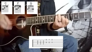 HOW TO PLAY PHOTOGRAPH BY RINGO STARR ON GUITAR