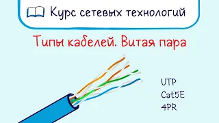 Тема 7.1 Виды и категории кабелей Ethernet. cat3, cat5, cat6, UTP, FTP, SFTP.