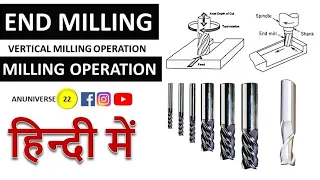 End Milling Operation