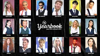Yearbook 2023 (A Year-End Mashup) **Re-Visited and Extended**