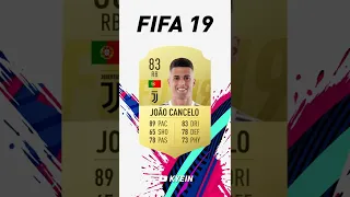 João Cancelo - FIFA Evolution (FIFA 14 - FIFA 22)