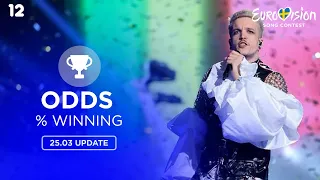 Eurovision 2024: Top 37 Based on Betting Odds (25.03)