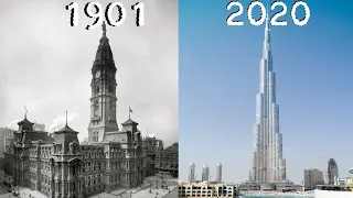 Evolution of Tallest Buildings 1901 - 2020