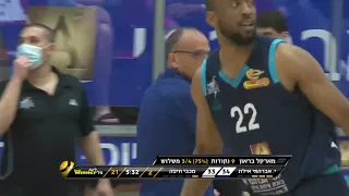 Chris Dowe | Maccabi Haifa vs  Eilat Full Game March 10th, 2021