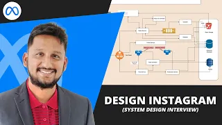 Meta system design interview: Design Instagram (with ex-Meta data engineer)