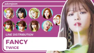 TWICE - FANCY (line distribution) ||| adorejoon