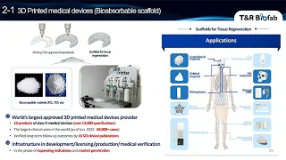 Application of 3D Bioprinting & Biomaterial Technology for Translational Regenerative Medicine
