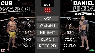 UFC 256: Cub Swanson vs. Daniel Pineda Fight Preview - The Vet, The Bet, and The Casual