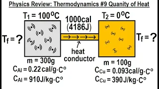 Physics Review: Thermodynamics #9 Quantity Of Heat