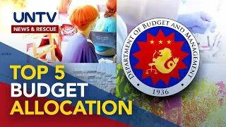 DBM, isinasapinal na ang proposed 2023 national budget ng administrasyon