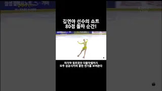 김연아 선수의 쇼트 80점 돌파 순간