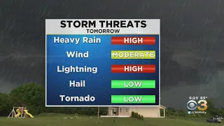 Philadelphia Weather: Strong Storm Chance Into Midweek