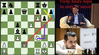 मद्रास tiger  की दहाड़। Vishy beats Nepo in only 17 moves