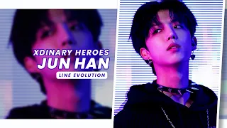 Xdinary Heroes • Jun Han 》Line Evolution