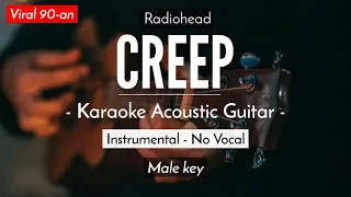 Creep - Radiohead (Karaoke Accoustic | Low key Version)