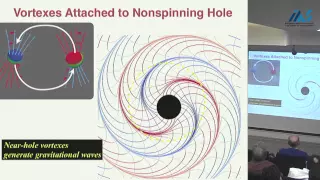 Kip S. Thorne-Gravitational Waves: A New Window onto the Universe