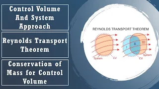 Control Volume | Reynolds Transport Theorem | Conservation of mass for control volume