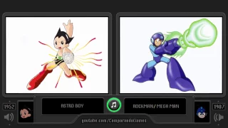 Megaman is Copy ? Side by Side Comparison - You Decide | Vc Decide