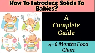 How To Start Solids To Babies? / 4-6 Months Food Chart/ A Complete Guide for first baby food