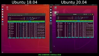Ubuntu 20.04 VS Ubuntu 18.04 - Recursos de Hardware