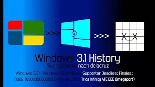 Windows 3.1 History (1982-100000000000000 Forever End of Trids Infinity ATE EEE Omegaport)