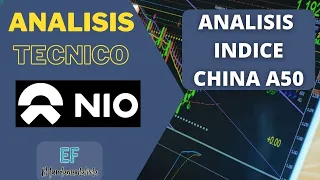 ANALISIS TECNICO NIO Y SU INDICE DE REFERENCIA  07-02-23 #stockmarket #acciones #trading