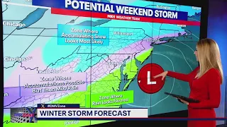 Weekend Snow Potential: First glance at expected snow totals for the DC region