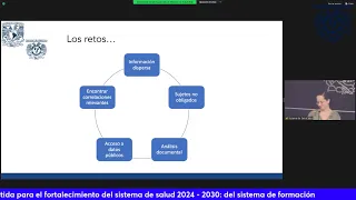 Punto de partida para el fortalecimiento del sistema de salud 2024 - 2030: del sistema de formación