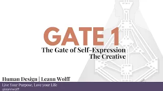 Human Design - Gate 1