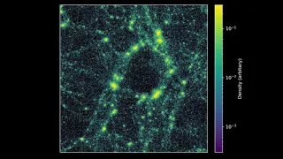 Cosmic Structure formation | Cosmological N body Simulation using Gadget-4