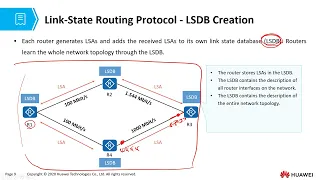 HCIA Datacom v1.0 Chapter 6 part 1:   OSPF Basics