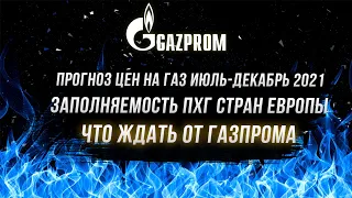 Перспективы акций Газпрома в 2021-2022 г. Что будет с ценой на газ