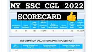 MY SSC CGL 2022 SCORECARD 😊 +9 marks बढ़े normalisation में 👍#6march #ssc #cgl #scorecard
