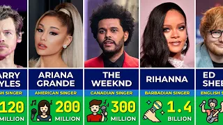 🎤 Richest Current Pop Singers and Pop Groups in The World