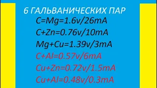 6 ИСТОЧНИКОВ ПИТАНИЯ СВОИМИ РУКАМИ