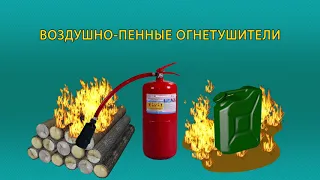 Первичные средства пожаротушения