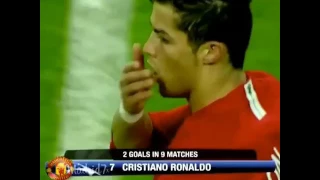 Make the ground shake ronaldo