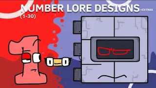 Number Lore | Designs + EXTRAS (1-30)