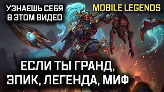 КТО ИГРАЕТ НА МИФИКЕ, ЛЕГЕНДЕ, ЭПИКЕ, ГРАНДМАСТЕРЕ В MOBILE LEGENDS