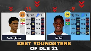BEST YOUNGSTERS OF DLS 21 WHERE ARE THEY NOW? | DREAM LEAGUE SOCCER 24